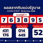 ตรวจหวยงวดนี้2/5/65